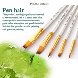 Art Painting Brush Set Nylon Hair White Handle Artist Brushes for Acrylic and Oil Painting Paintbrush 5Pcs/set
